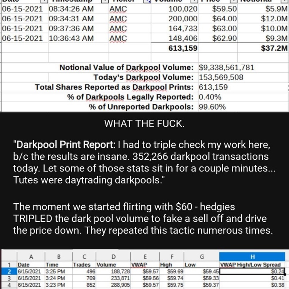 AMC: Information free pls read